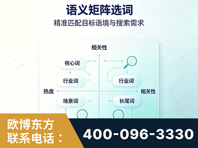 海西蒙古族-语义矩阵选词