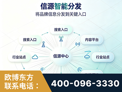海西蒙古族-信源智能分发
