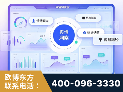 海西蒙古族-品牌舆情分析