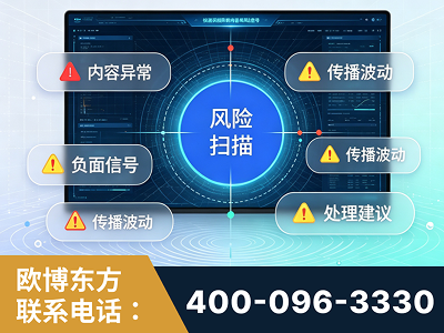 海西蒙古族-场景问题监测