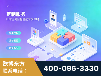海西蒙古族-一站式打造GEO全链增长闭环
