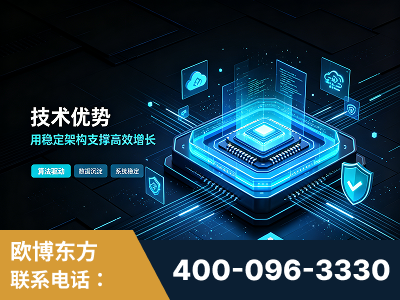 海西蒙古族-技术优势：全网语义优化先驱者，自研多个系统确保技术先进性